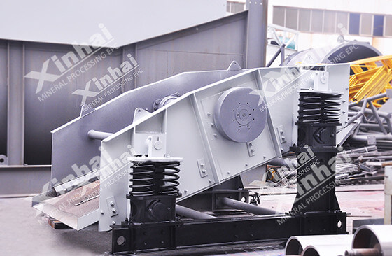 Auto centering vibrating screen.jpg Auto centering vibrating screen.jpg